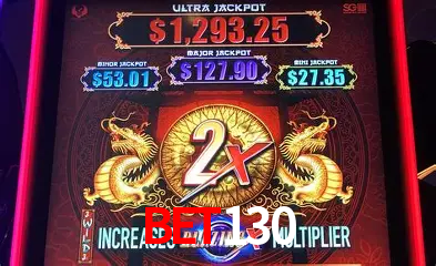A Popularidade dos Caça-Níqueis no bet130